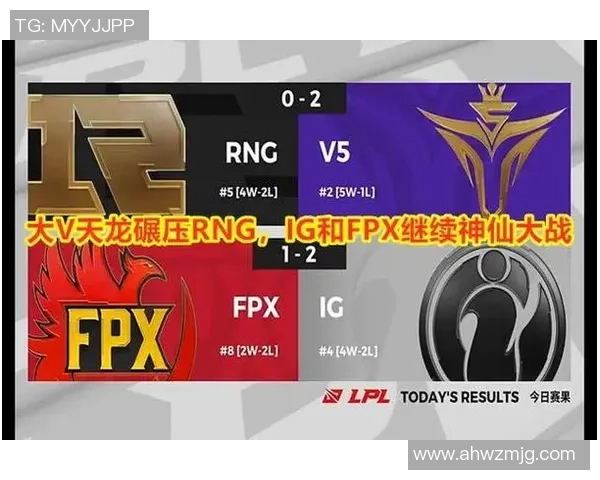 英雄联盟热点：解读V5的转换