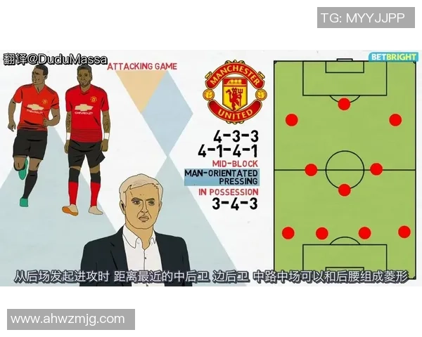 独家分析：成都网球队的战术对比